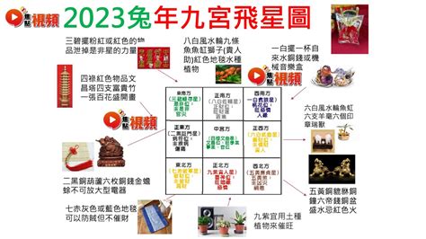 2023兔年財位|看一篇旺全年！2023兔年9種旺運招財全攻略，金、水。